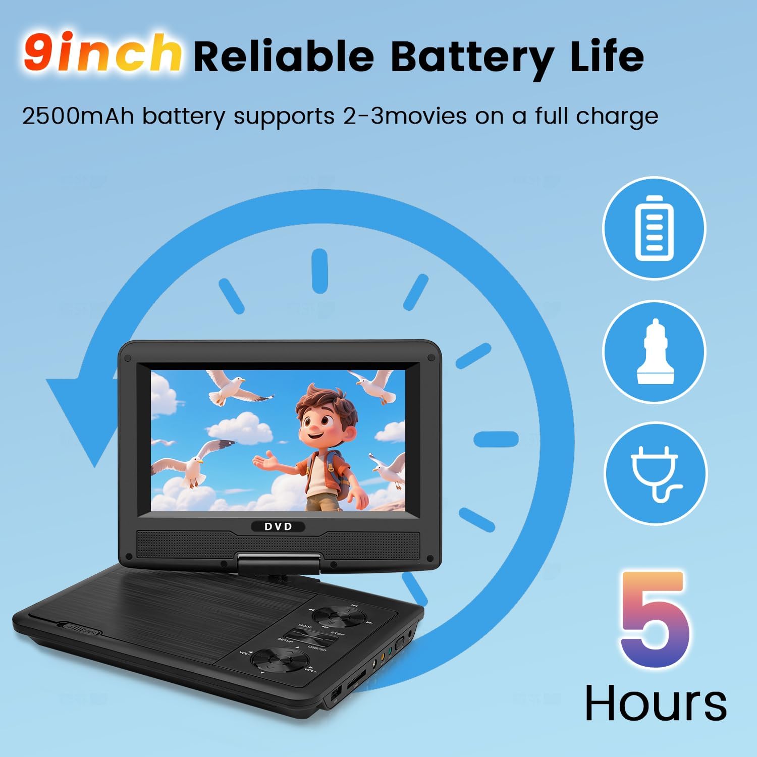 11.5" Portable DVD Player for Kids & Car Travel–9 inch Swivel IPS Screen,3-Hour Battery,CD/DVD/USB/SD Support,Region Free/Headrest Mount & Remote thumbnail 6