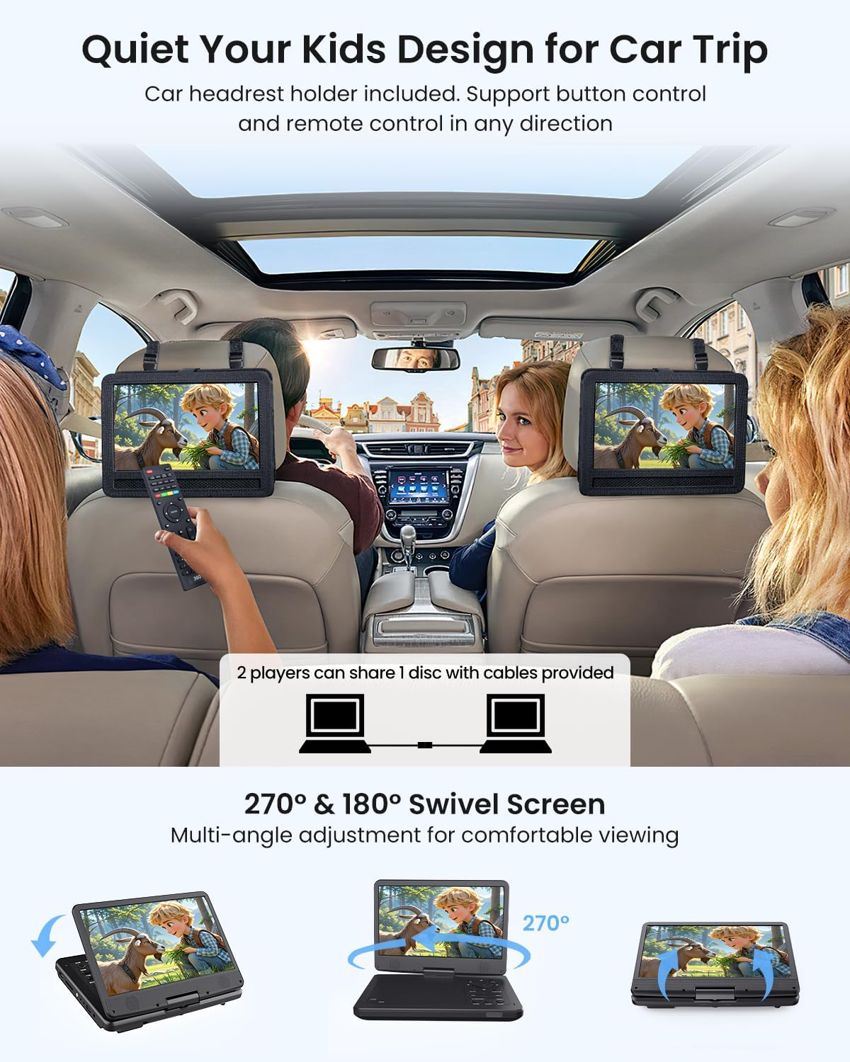 12.5" Portable DVD Player with10.1 HD IPS Screen for Kids,Car DVD Player with Headrest Mount, 360° RF Remote Control, 2 Earphone Jacks, 5h Battery, Support CD/DVD/SD Card/USB，Region Free [Black] thumbnail 5