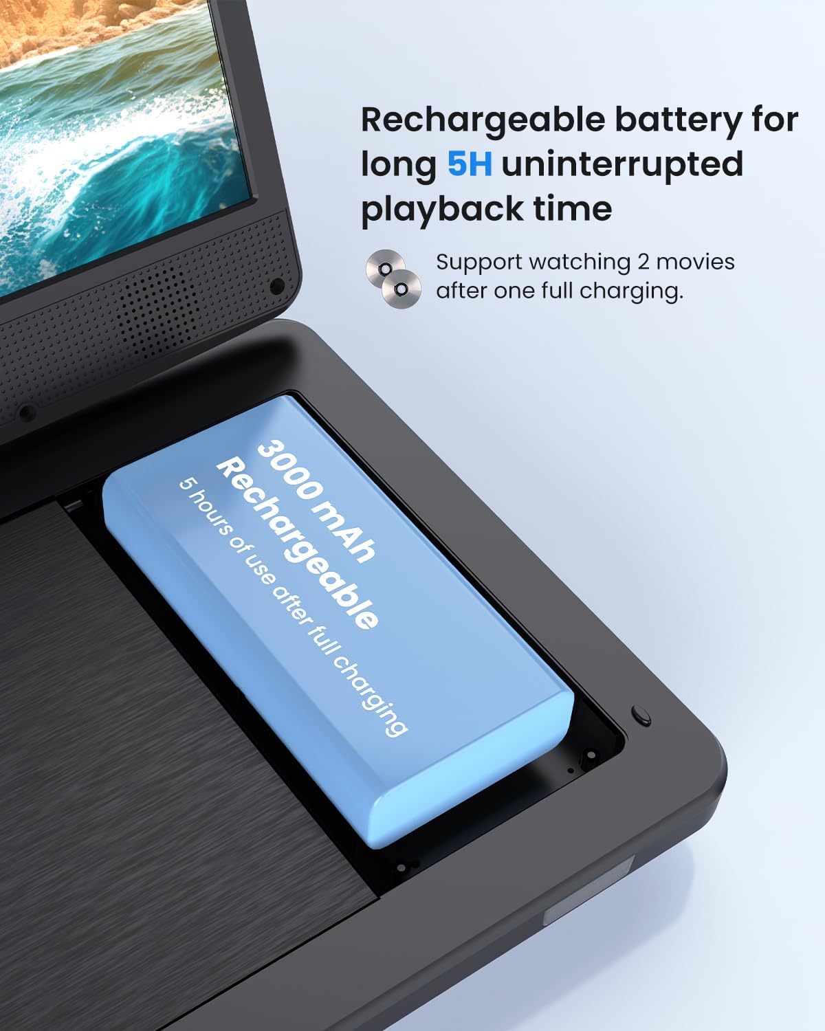 12.5" Portable DVD Player with10.1 HD IPS Screen for Kids,Car DVD Player with Headrest Mount, 360° RF Remote Control, 2 Earphone Jacks, 5h Battery, Support CD/DVD/SD Card/USB，Region Free [Black] thumbnail 4